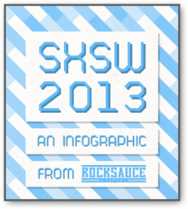 SXSW 2013 Infographic to End All Infographics: All Info, Big as Texas!