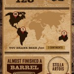 Beerhunt app