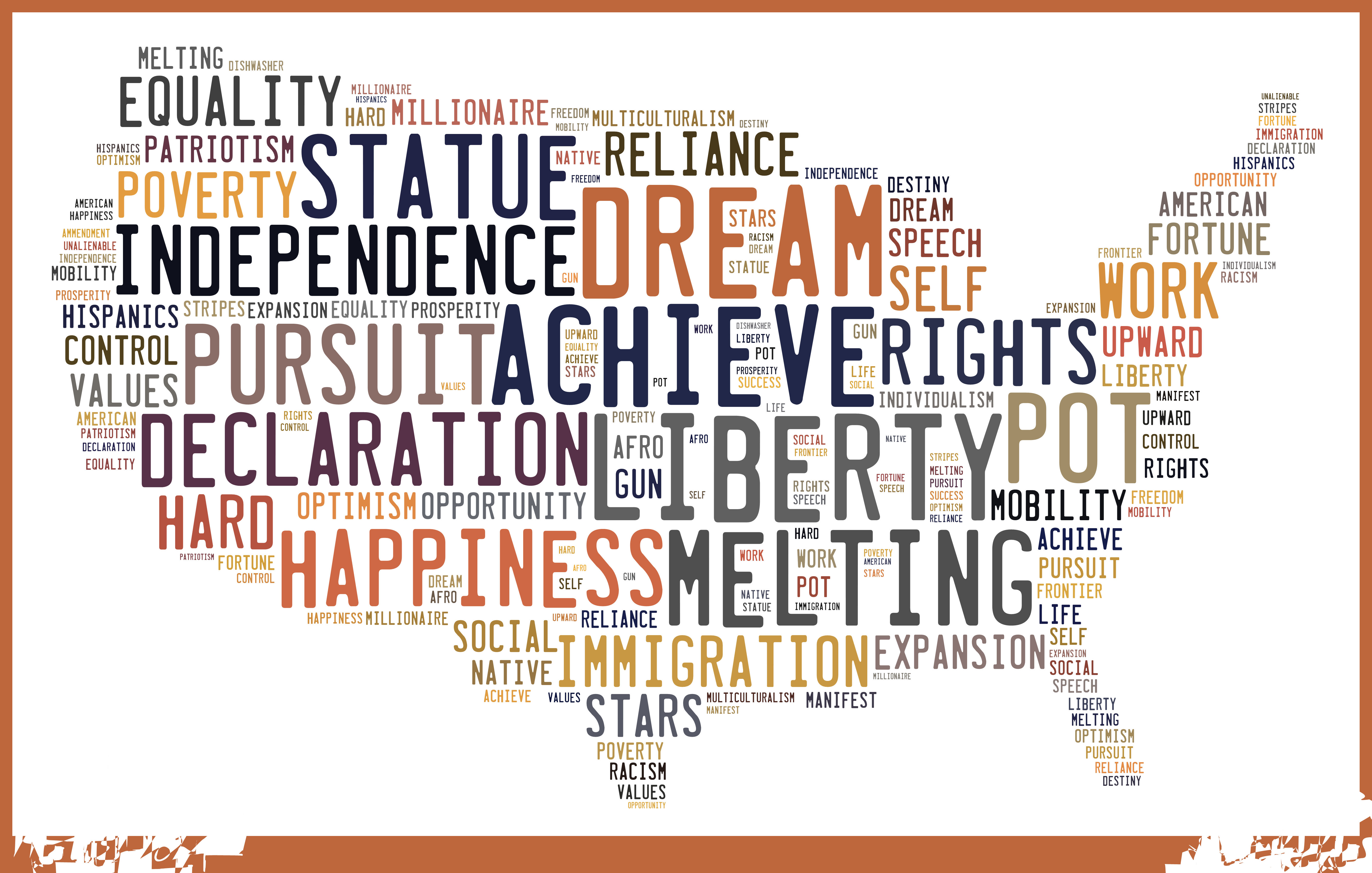 What does the american dream mean to you essay