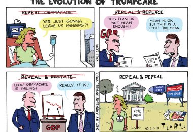evolution of Trumpcare