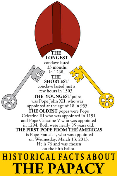 pope-tech-pope-infographic