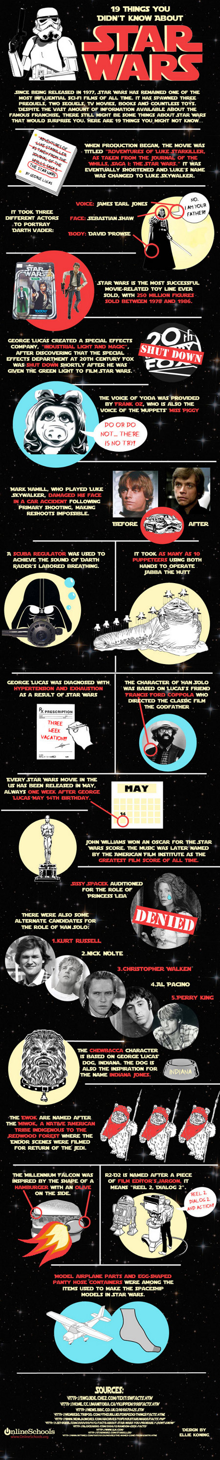 star-wars-infographic-full