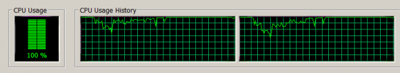 Chromecast CPU Usage