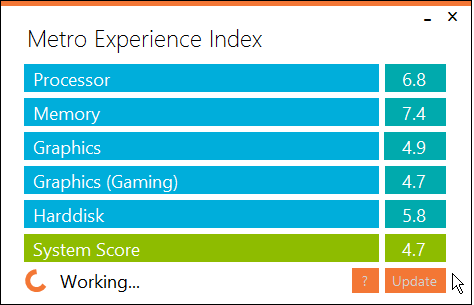 Metro Experience Index