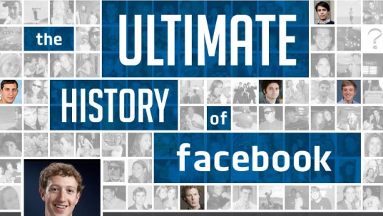 Ultimate History of Facebook