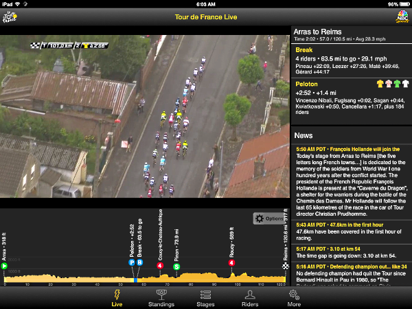 Tour de France NBC app live now four frames