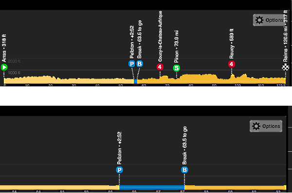 Tour de France NBC app live now Bottom window zooms and pans