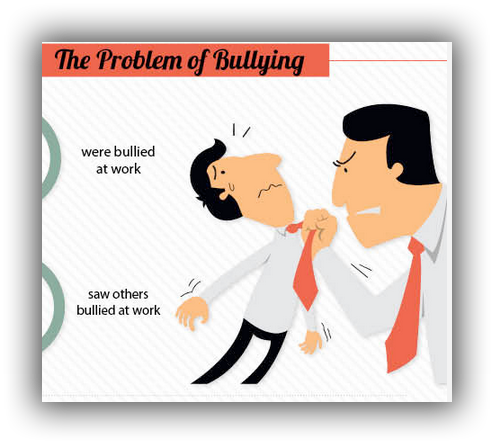 bullying-in-the-workplace