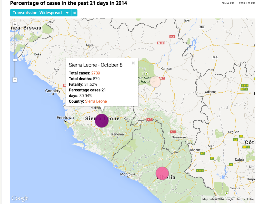 Ebola Outbreaks Screenshot