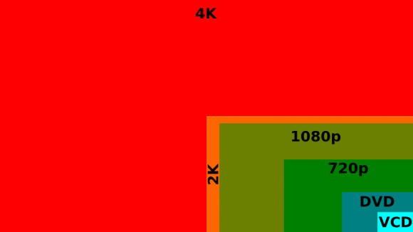 4k monitor example