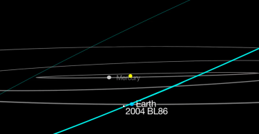 asteroid-2004-bl86-january-26-2015