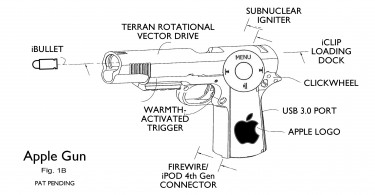 apple gun