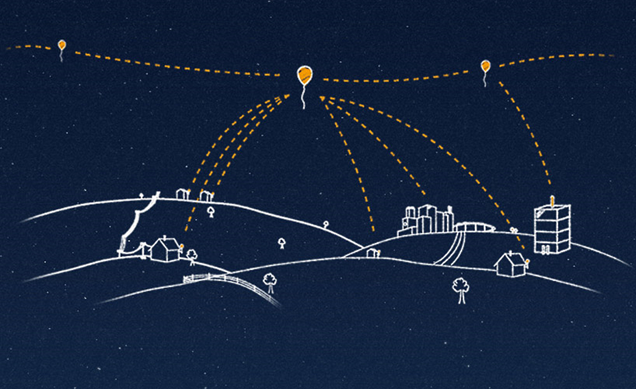 Drawing of Project Loon connectivity