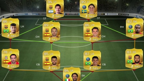 FIFA 15 Ultimat Team players