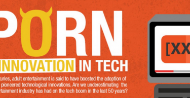 how porn drives tech innovation infographic