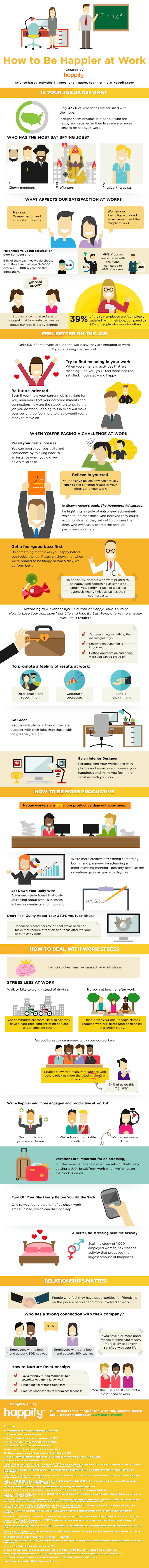 how to be happy at work infographic