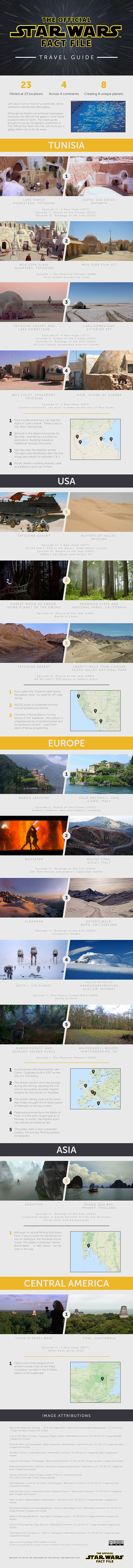 star wars day 2015 star wars travel guide infographic