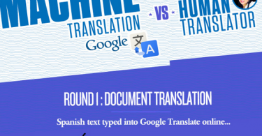 Google Translate vs Human Translators infographic