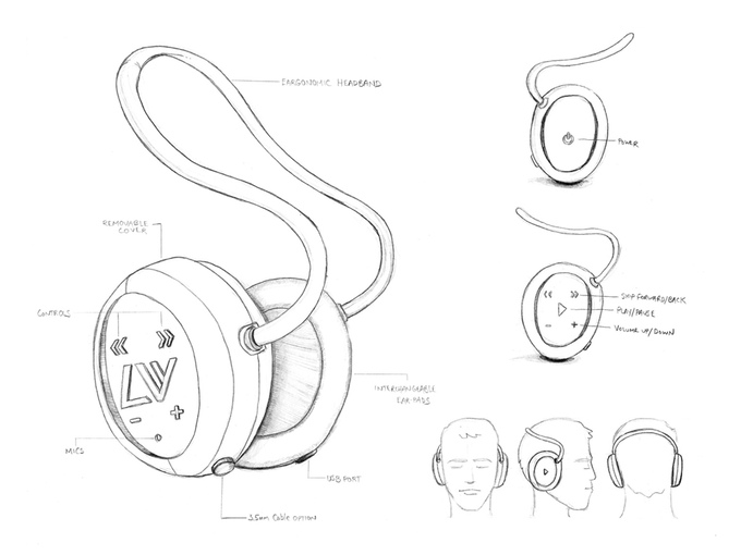 LIVV headphones design