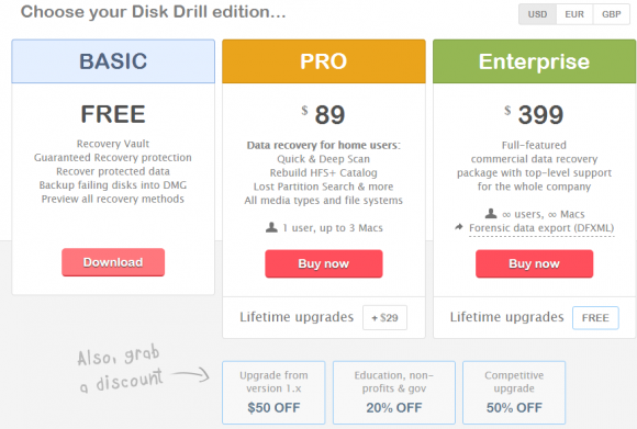 Disk Drill for Mac, Windows
