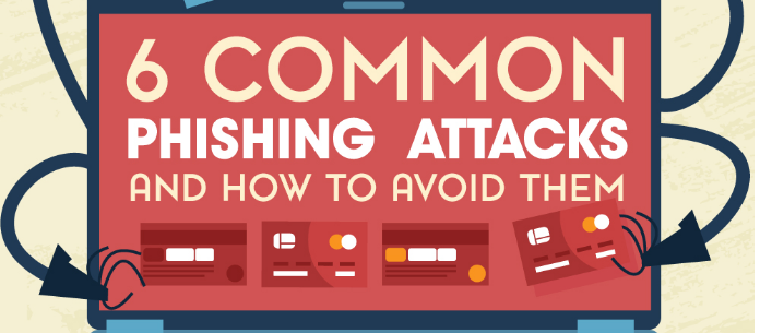 six common phishing attacks infographic snap
