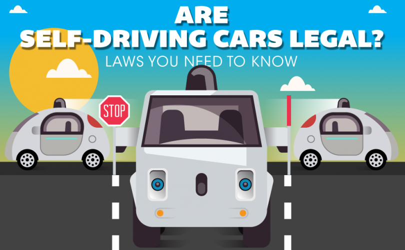 self-driving cars infographic snap out of my way robot!