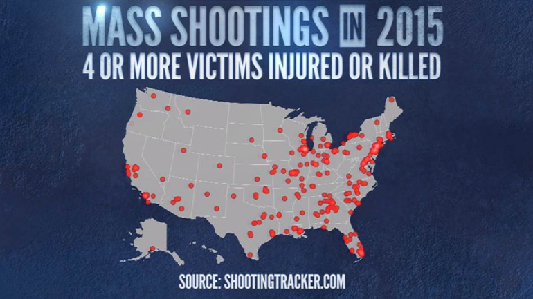 mass shootings and the new normal