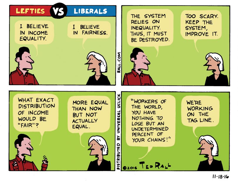 difference between lefties and liberals