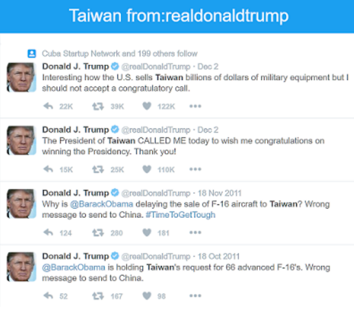 trump tweets taiwan and china china threatens trump one china