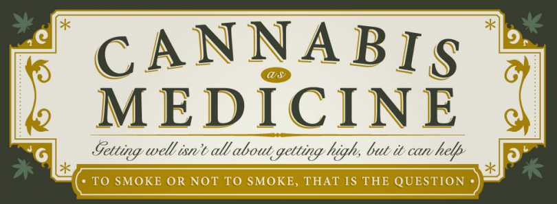 medical marijuana medical cannabis medicinal weed medical benefits of cannabis
