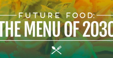 future of food infographic top