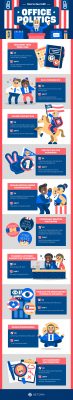 office politics infographic