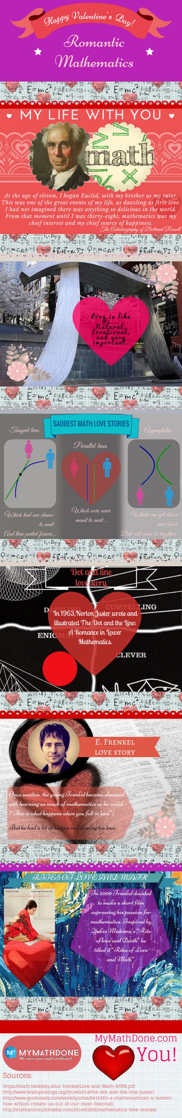 The Mathematics of Love [infographic] aNewDomain