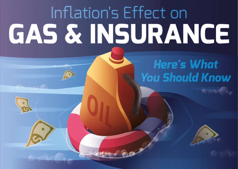 car insurance gas inflation